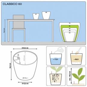 Samozavlažovací květináč Lechuza Classico Premium 60  bílá