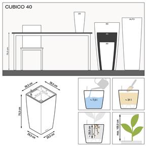 Samozavlažovací květináč Lechuza Cubico 40 color kapučíno